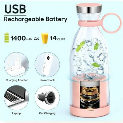 Sip and recharge